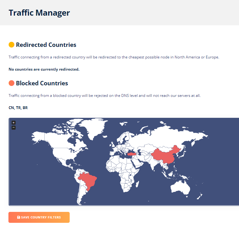 Bunnycdn traffic manager