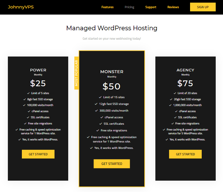 Johnnyvps managed wordpress hosting