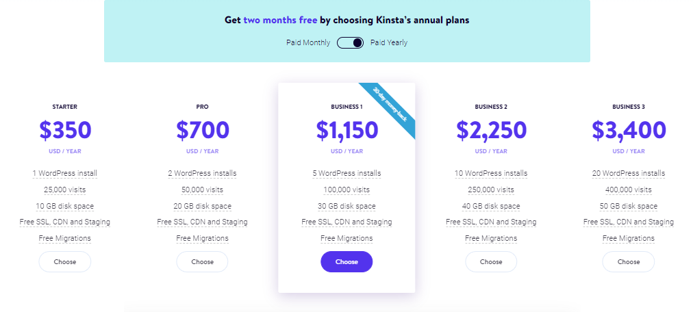 Kinsta yearly pricing